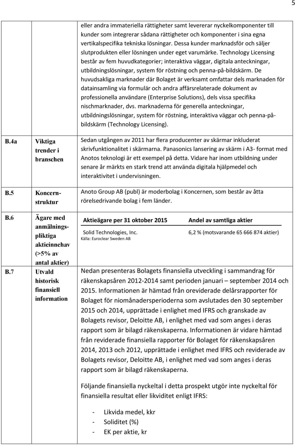 Technology Licensing består av fem huvudkategorier; interaktiva väggar, digitala anteckningar, utbildningslösningar, system för röstning och penna-på-bildskärm.