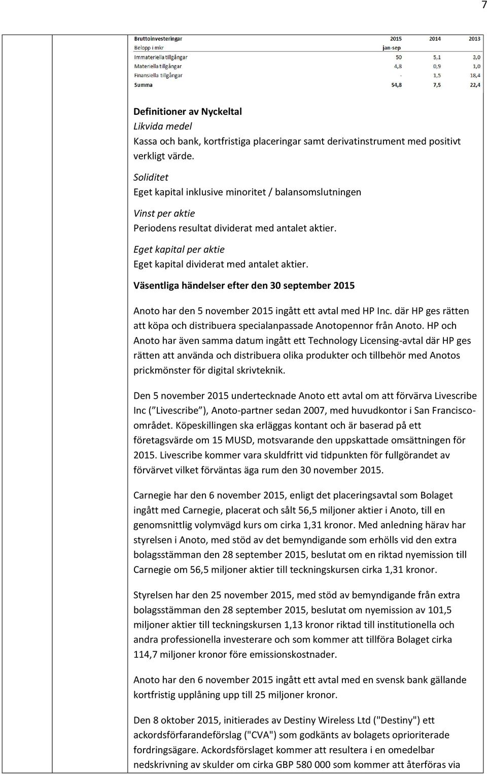 Väsentliga händelser efter den 30 september 2015 Anoto har den 5 november 2015 ingått ett avtal med HP Inc. där HP ges rätten att köpa och distribuera specialanpassade Anotopennor från Anoto.