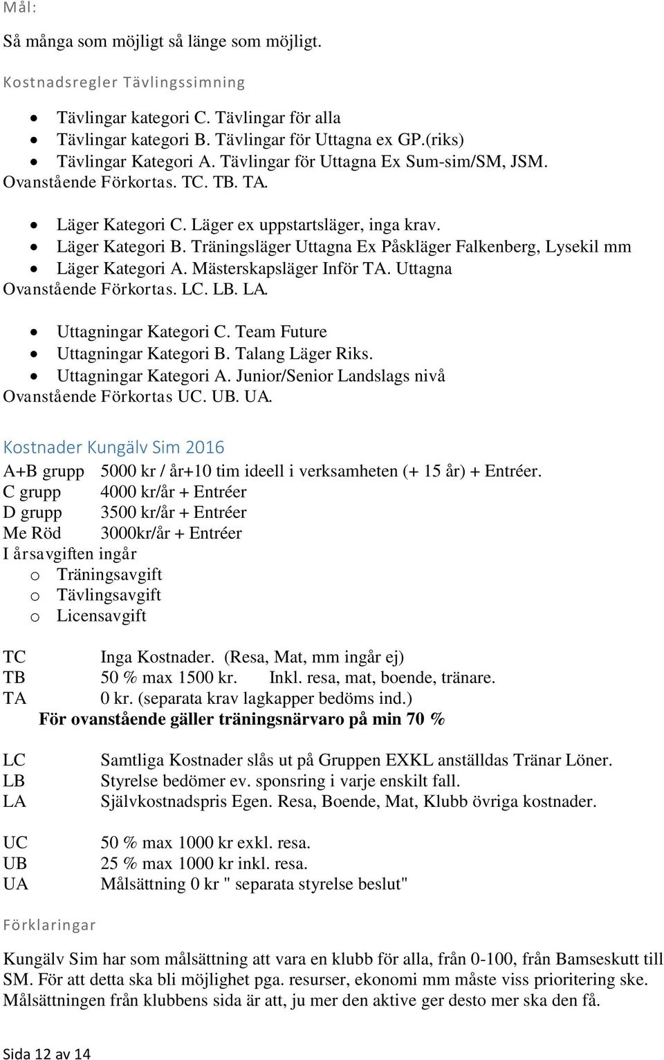 Träningsläger Uttagna Ex Påskläger Falkenberg, Lysekil mm Läger Kategori A. Mästerskapsläger Inför TA. Uttagna Ovanstående Förkortas. LC. LB. LA. Uttagningar Kategori C.