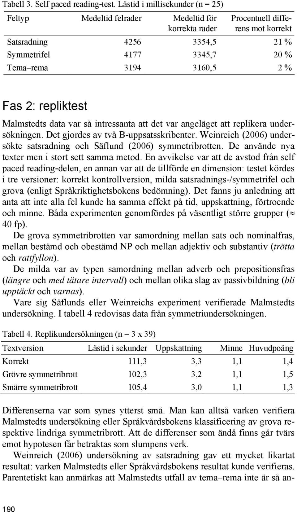 2 % Fas 2: repliktest Malmstedts data var så intressanta att det var angeläget att replikera undersökningen. Det gjordes av två B-uppsatsskribenter.