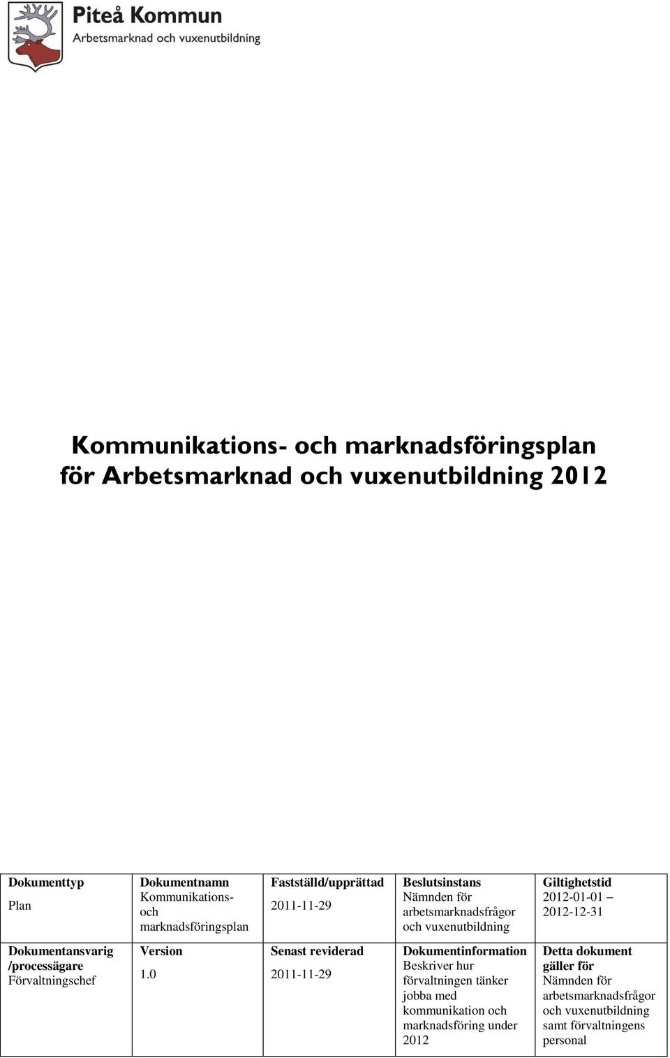 2012-12-31 Dokumentansvarig /processägare Förvaltningschef Version 1.