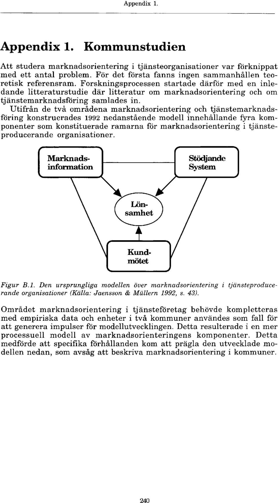 Utifrån de två områdena marknadsorientering och tjänstemarknadsföring konstruerades 1992 nedanstående modell innehållande fyra komponenter som konstituerade ramarna för marknadsorientering i