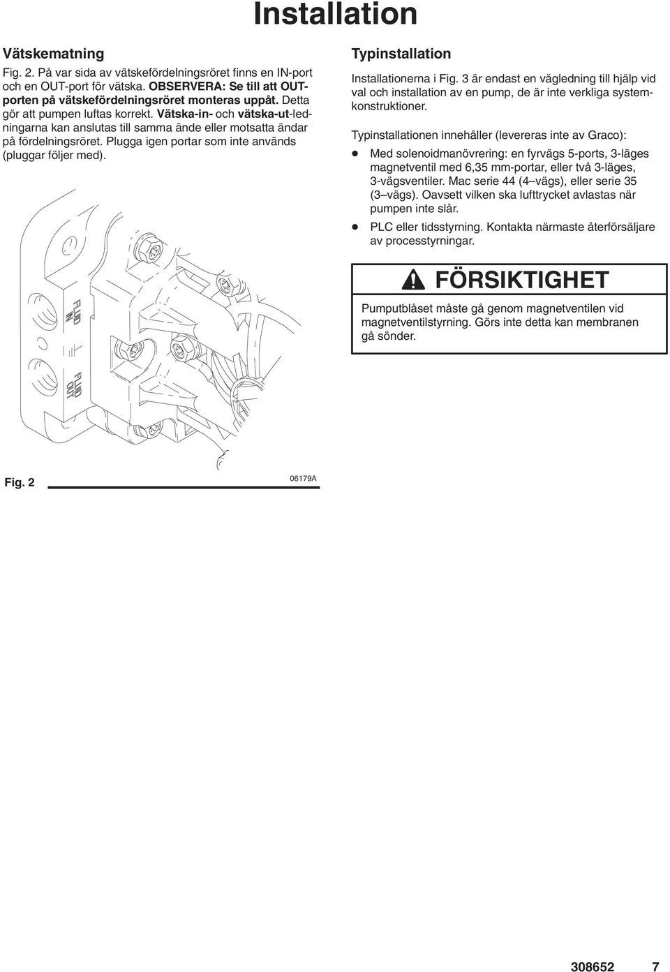 Plugga igen portar som inte används (pluggar följer med). Typinstallation Installationerna i Fig.