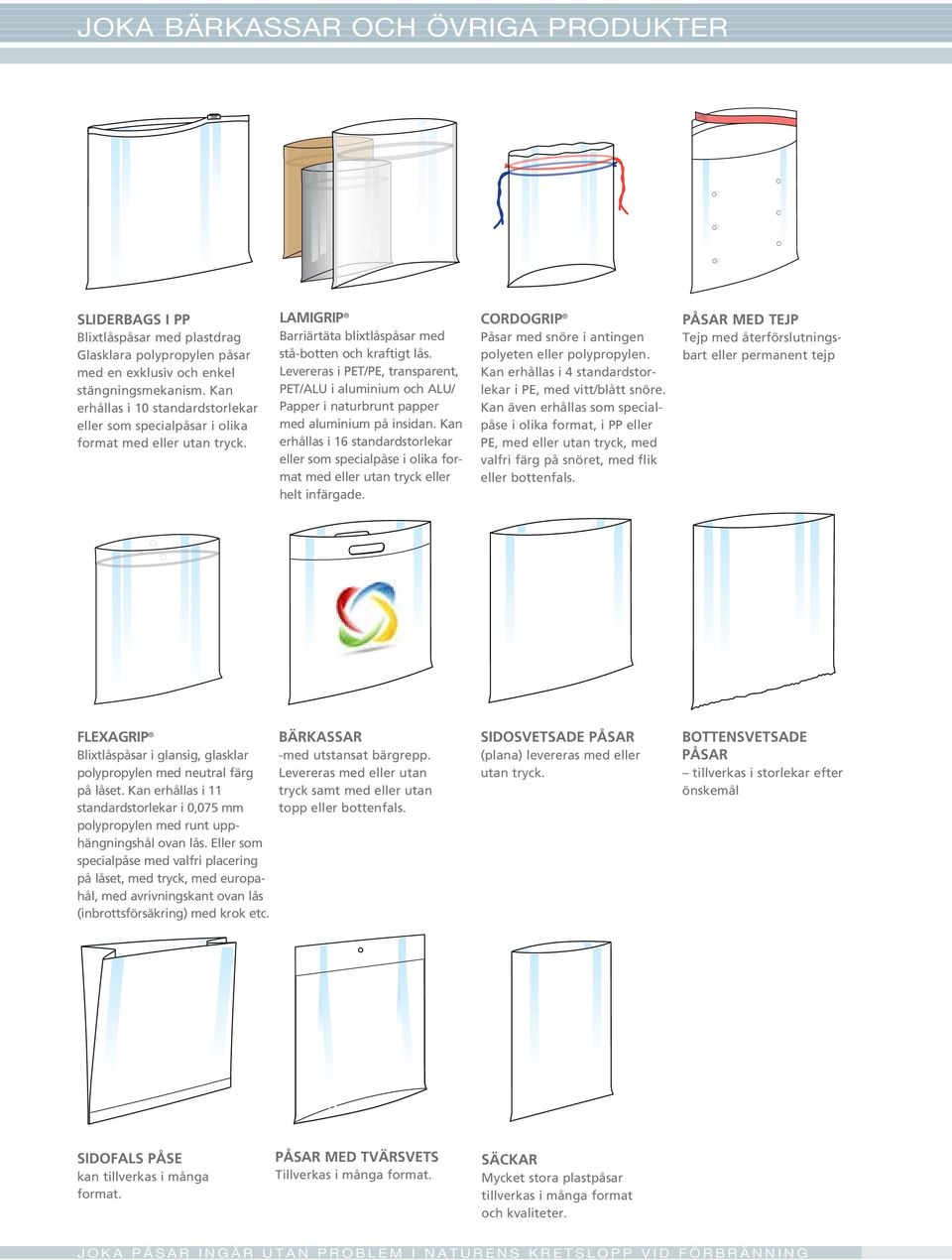 Levereras i PET/PE, transparent, PET/ALU i aluminium och ALU/ Papper i naturbrunt papper med aluminium på insidan.