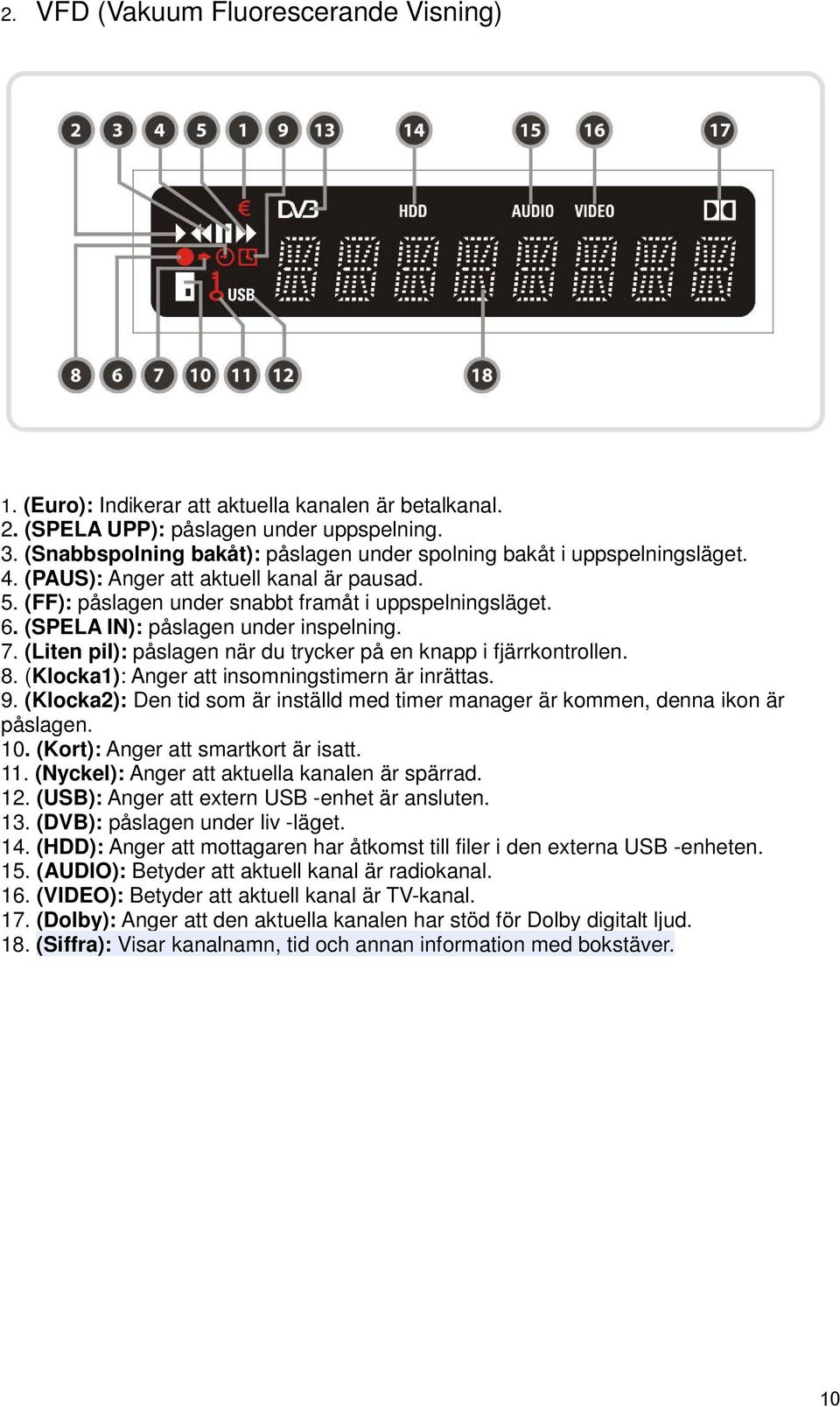 (SPELA IN): påslagen under inspelning. 7. (Liten pil): påslagen när du trycker på en knapp i fjärrkontrollen. 8. (Klocka1): Anger att insomningstimern är inrättas. 9.