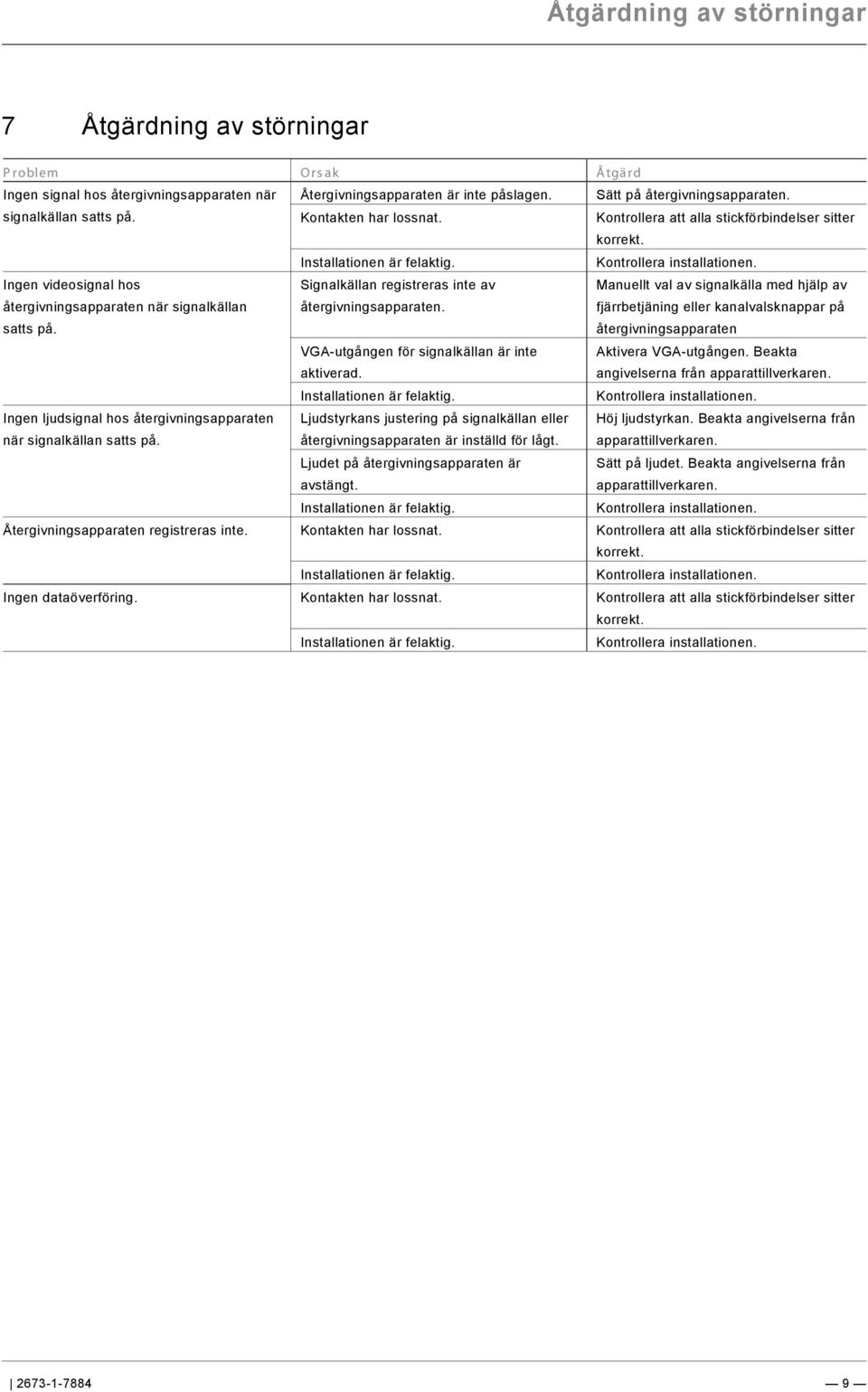 Dokumente <--)/1. Ebene/S - T/Störungsbeseitigung @ 18\mod_1308568208399_162131.