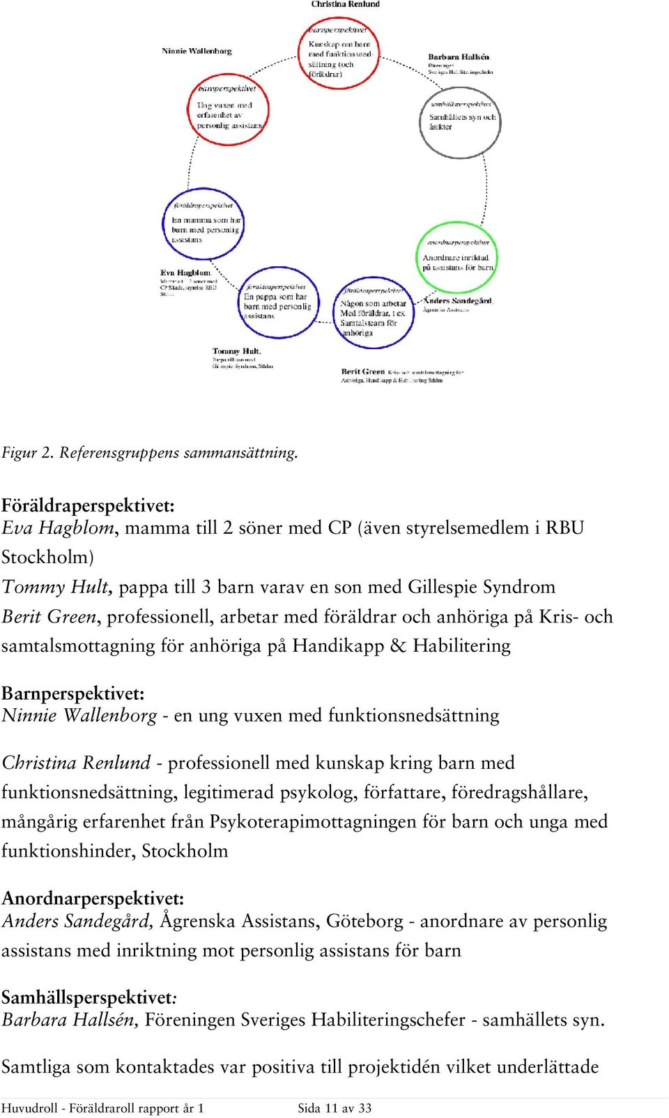 med föräldrar och anhöriga på Kris- och samtalsmottagning för anhöriga på Handikapp & Habilitering Barnperspektivet: Ninnie Wallenborg - en ung vuxen med funktionsnedsättning Christina Renlund -