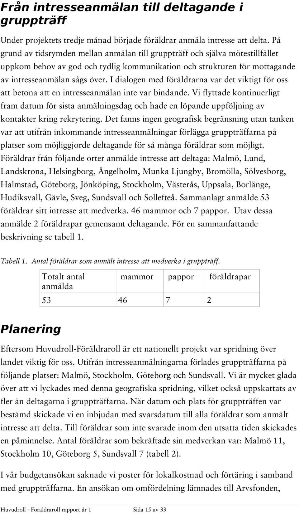 I dialogen med föräldrarna var det viktigt för oss att betona att en intresseanmälan inte var bindande.