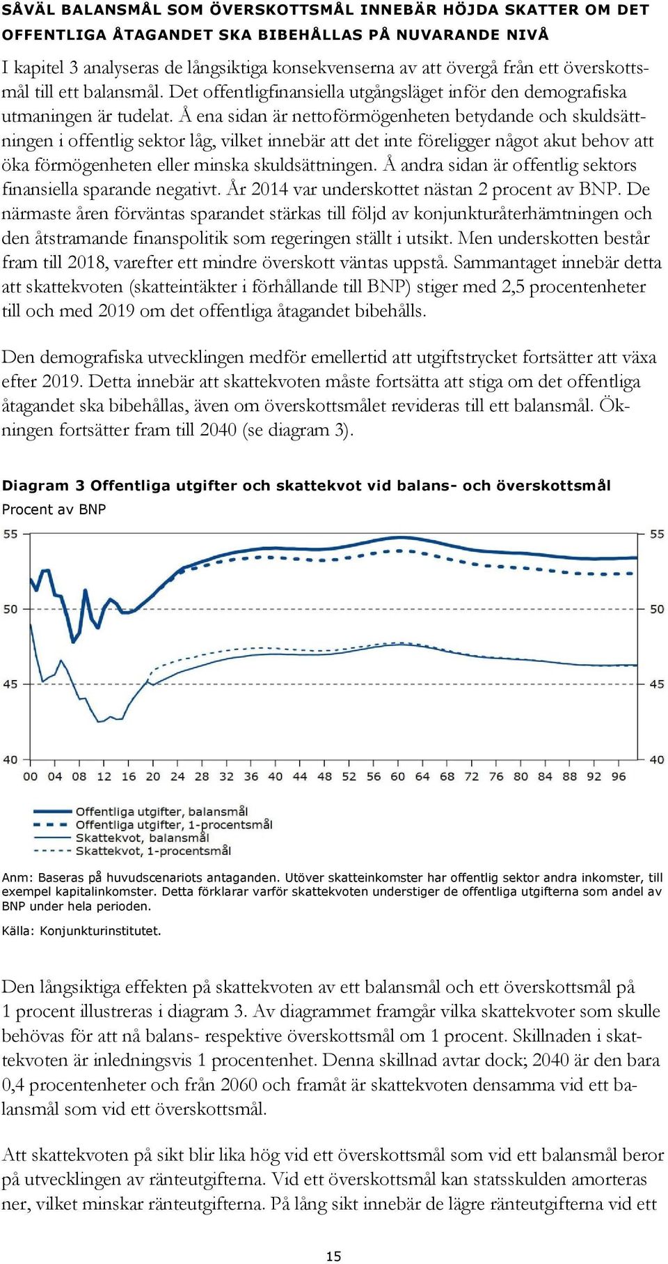 Å ena sidan är nettoförmögenheten betydande och skuldsättningen i offentlig sektor låg, vilket innebär att det inte föreligger något akut behov att öka förmögenheten eller minska skuldsättningen.