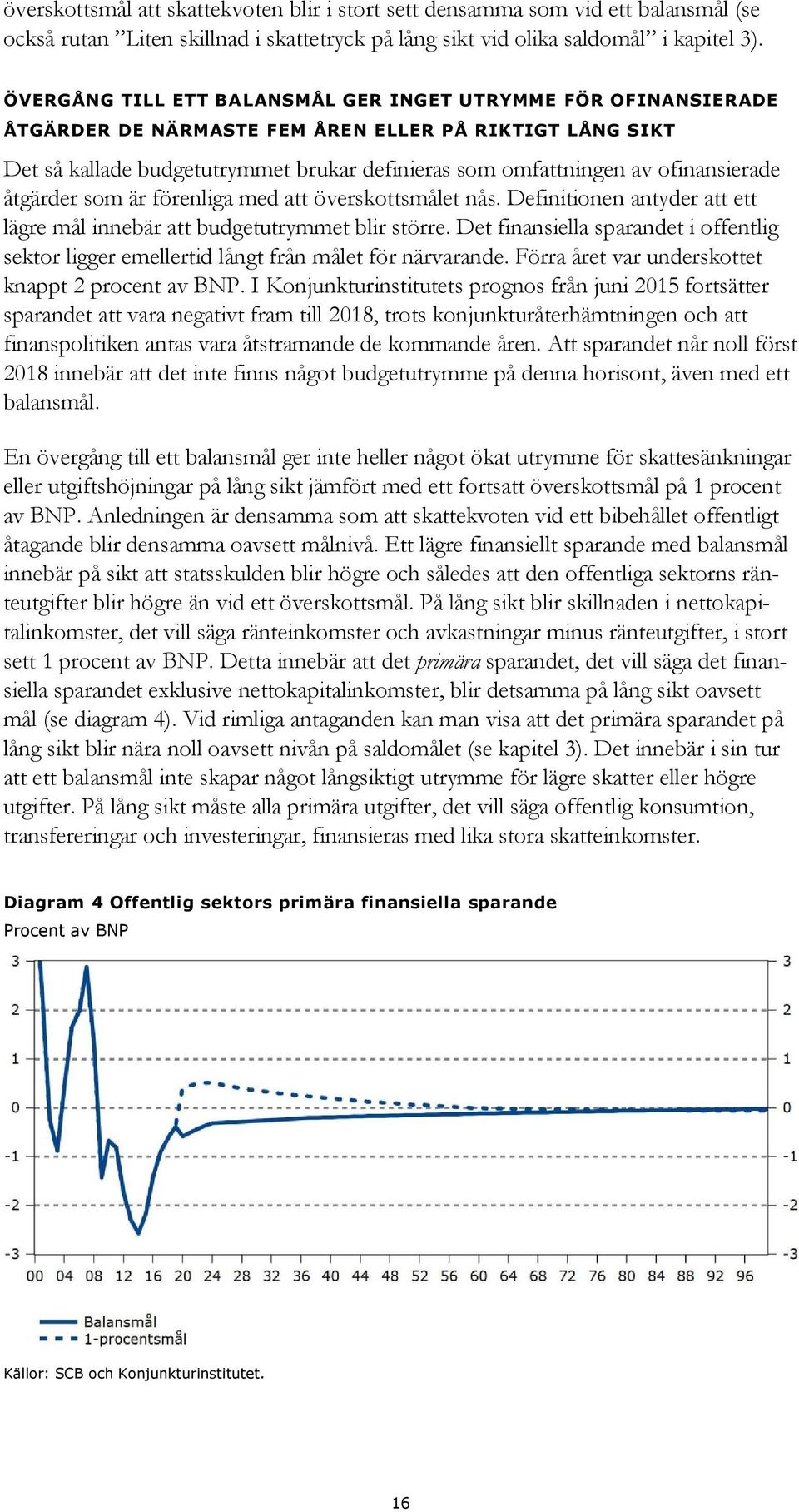 ofinansierade åtgärder som är förenliga med att överskottsmålet nås. Definitionen antyder att ett lägre mål innebär att budgetutrymmet blir större.