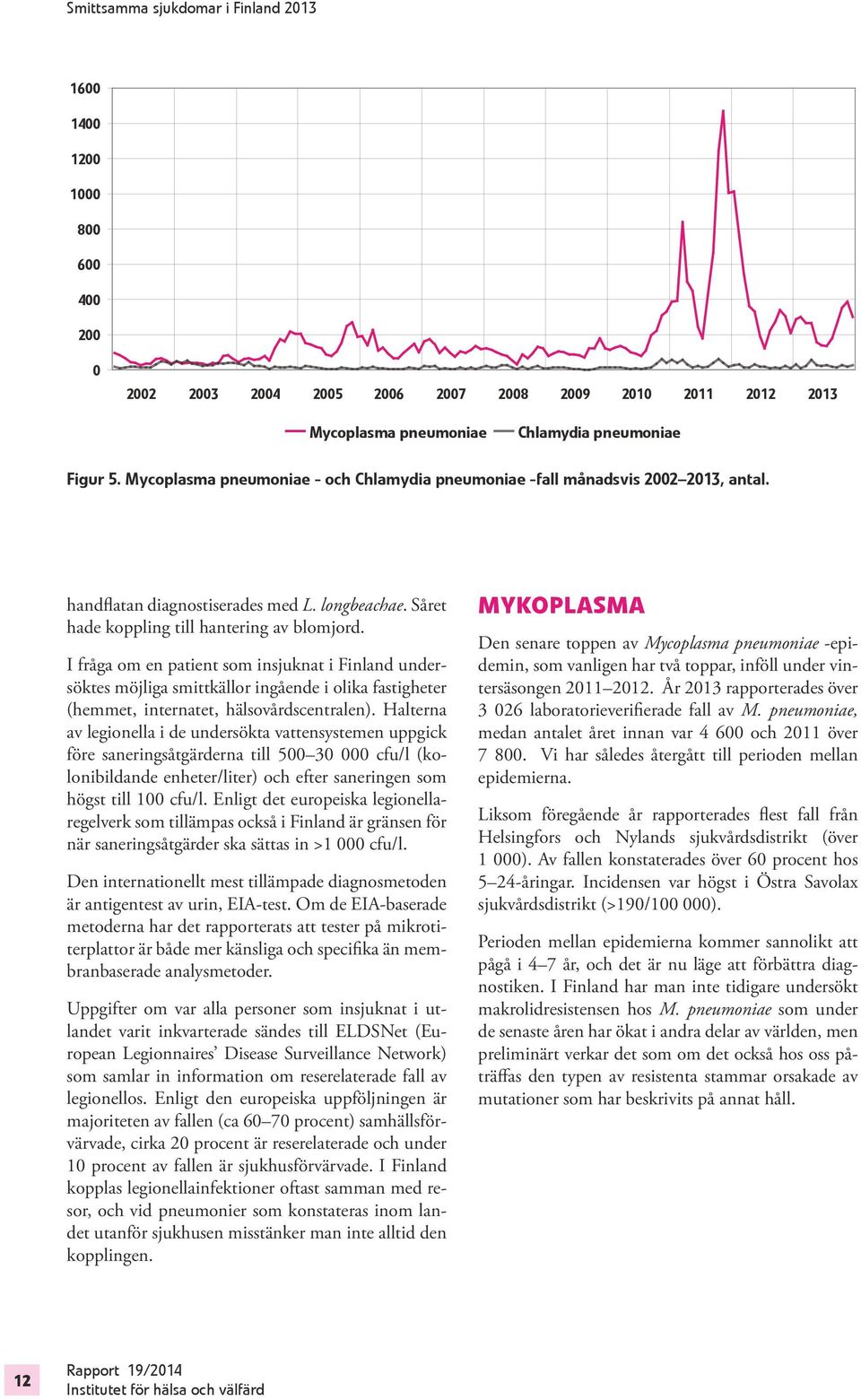 I fråga om en patient som insjuknat i Finland undersöktes möjliga smittkällor ingående i olika fastigheter (hemmet, internatet, hälsovårdscentralen).