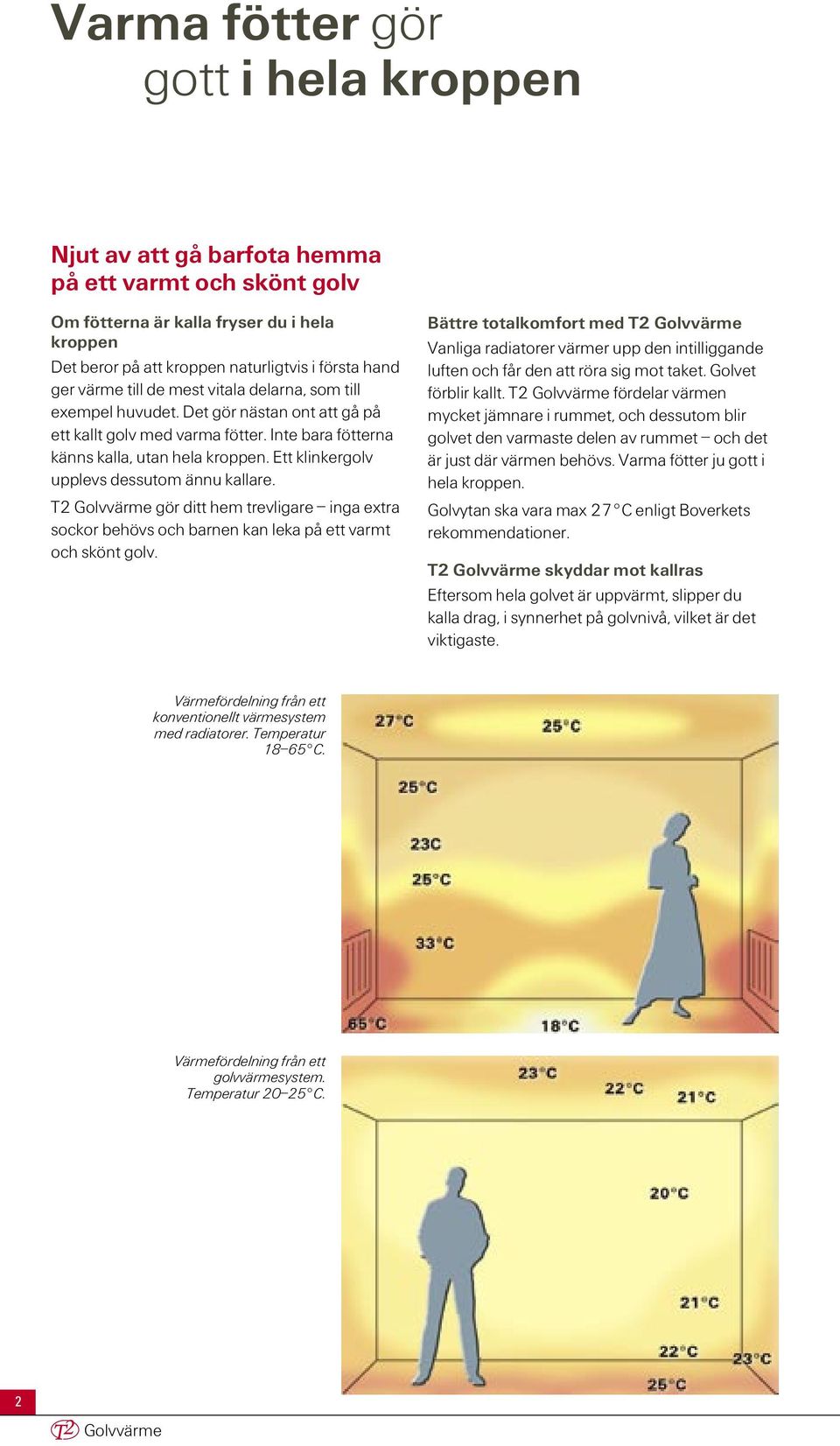 Ett klinkergolv upplevs dessutom ännu kallare. T2 gör ditt hem trevligare inga extra sockor behövs och barnen kan leka på ett varmt och skönt golv.