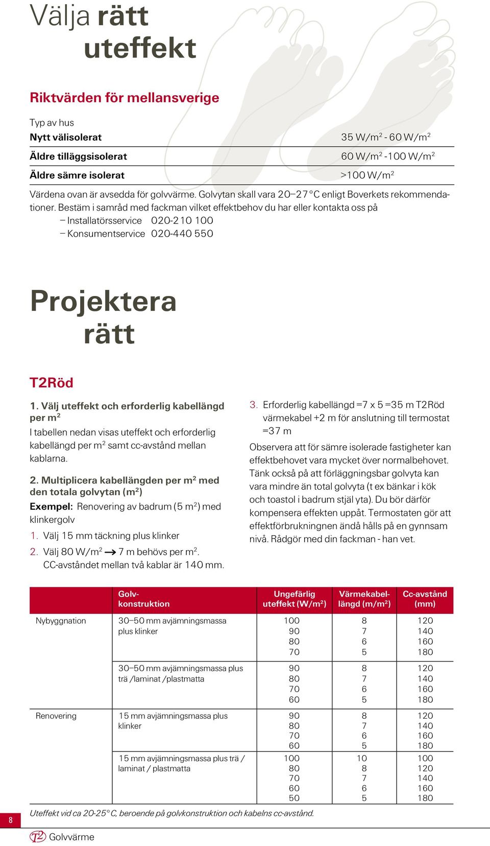 Bestäm i samråd med fackman vilket effektbehov du har eller kontakta oss på Installatörsservice 020-210 100 Konsumentservice 020-440 550 Projektera rätt T2Röd 1.