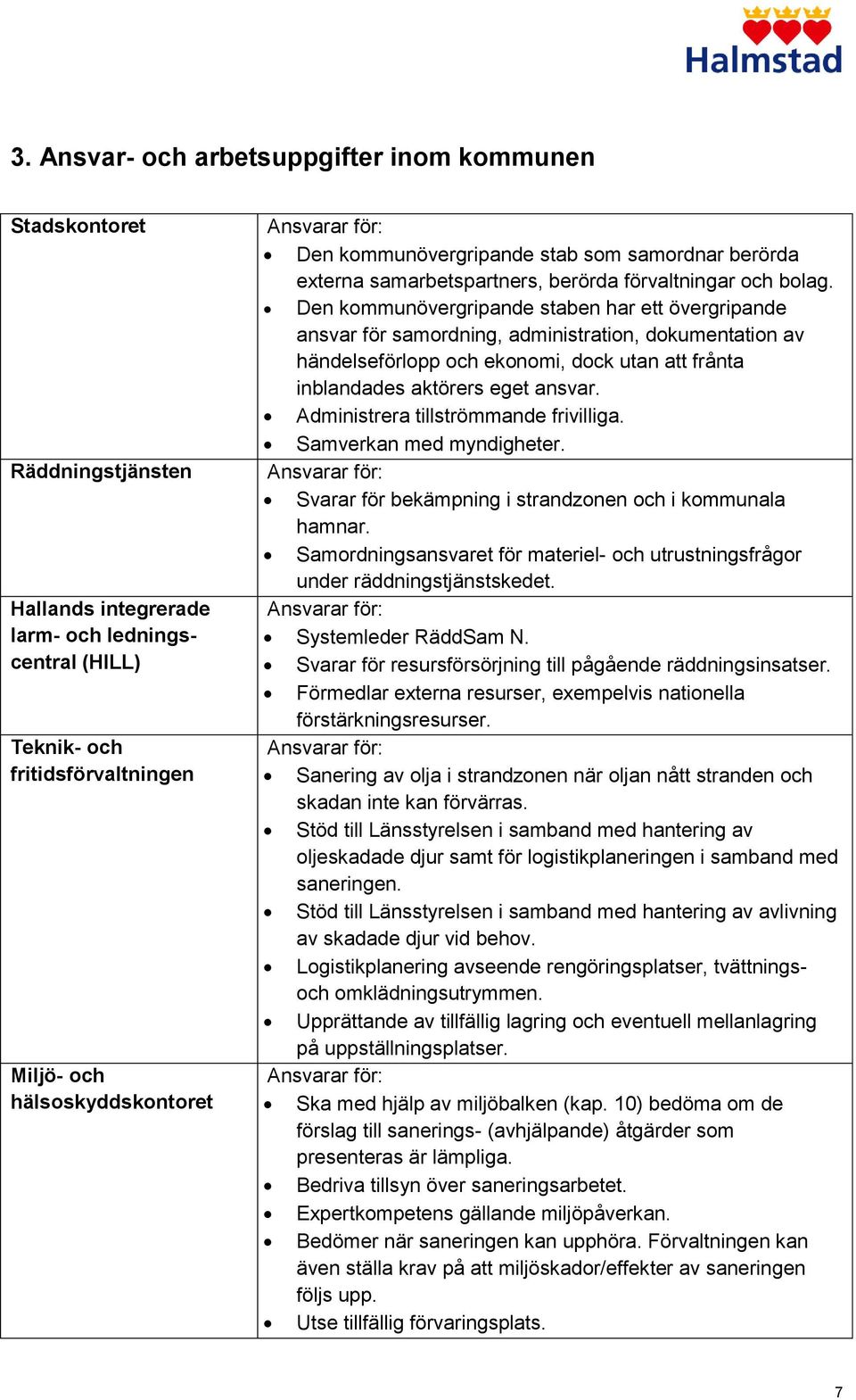 Den kommunövergripande staben har ett övergripande ansvar för samordning, administration, dokumentation av händelseförlopp och ekonomi, dock utan att frånta inblandades aktörers eget ansvar.