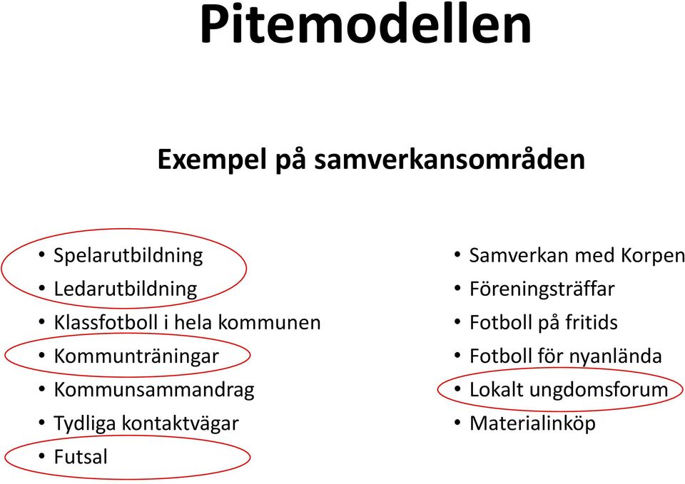 Kommunsammandrag Tydliga kontaktvägar Futsal Samverkan med Korpen