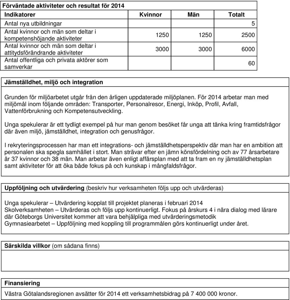 årligen uppdaterade miljöplanen. För 2014 arbetar man med miljömål inom följande områden: Transporter, Personalresor, Energi, Inköp, Profil, Avfall, Vattenförbrukning och Kompetensutveckling.