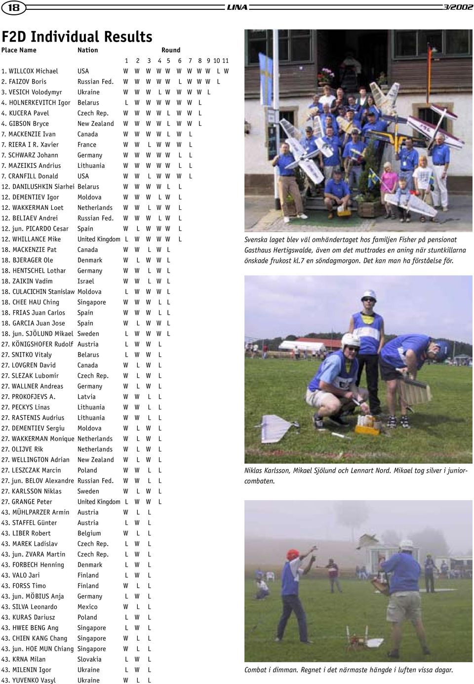 MACKENZIE Ivan Canada W W W W L W L 7. RIERA I R. Xavier France W W L W W W L 7. SCHWARZ Johann Germany W W W W W L L 7. MAZEIKIS Andrius Lithuania W W W W W L L 7.