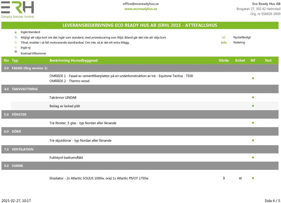 TE00 OMRÅDE 2 - Thermo wood 4.0 TAKVVATTNING Takrännor LINDAB Beslag av lackad plåt 5.