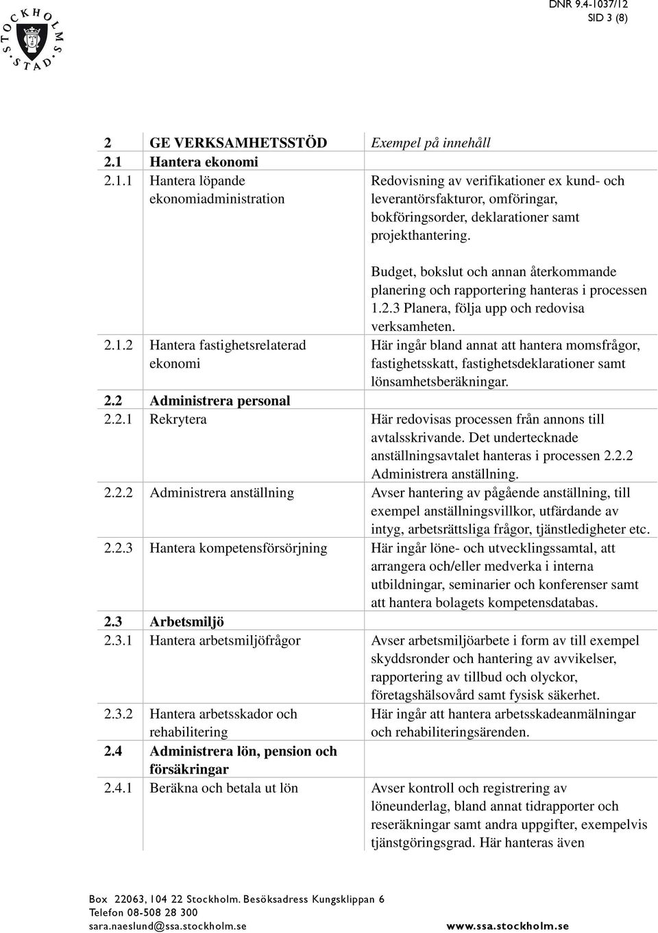 2.3 Planera, följa upp och redovisa verksamheten. Här ingår bland annat att hantera momsfrågor, fastighetsskatt, fastighetsdeklarationer samt lönsamhetsberäkningar. 2.2 Administrera personal 2.2.1 Rekrytera Här redovisas processen från annons till avtalsskrivande.