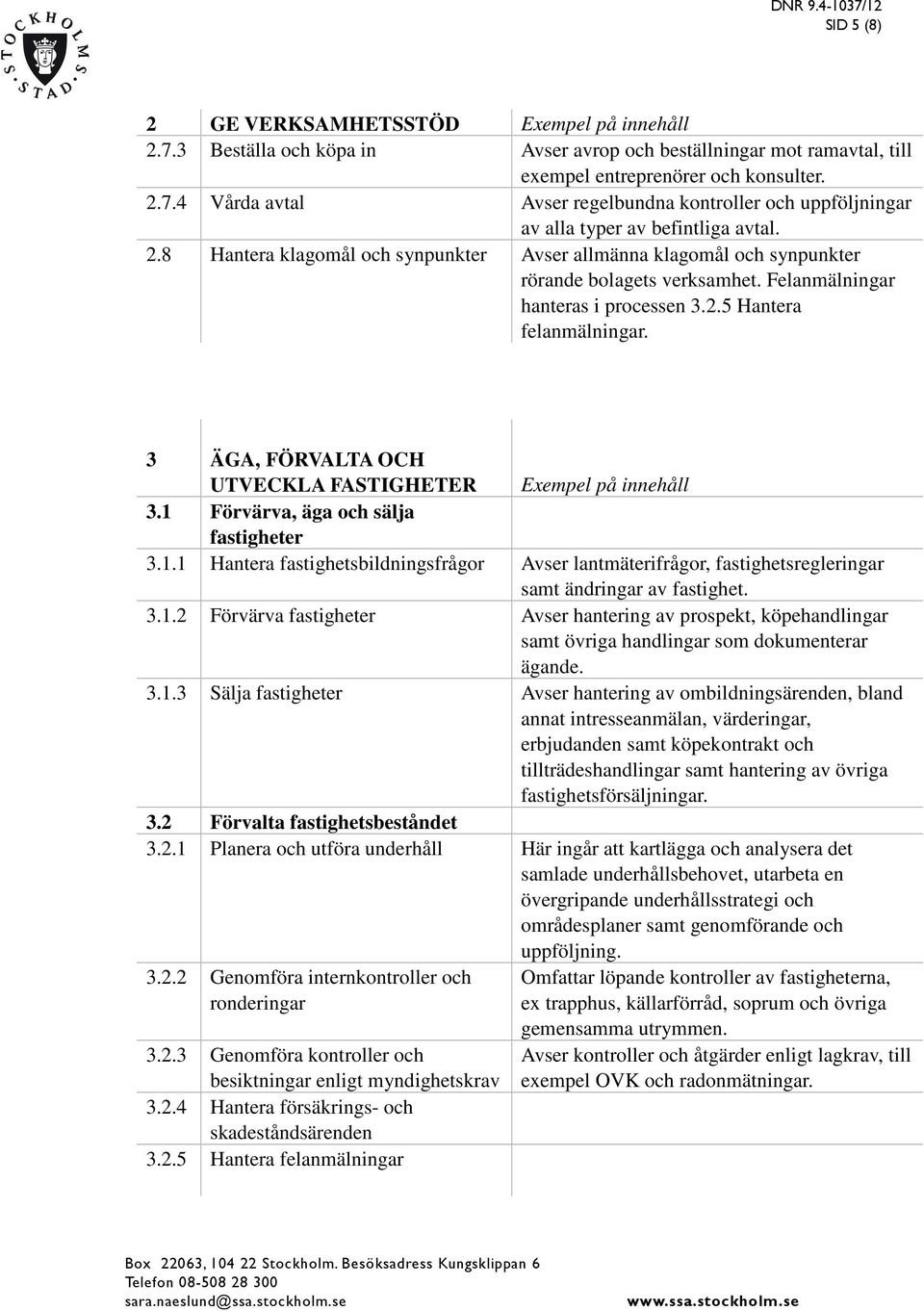 3 ÄGA, FÖRVALTA OCH UTVECKLA FASTIGHETER Exempel på innehåll 3.1 Förvärva, äga och sälja fastigheter 3.1.1 Hantera fastighetsbildningsfrågor Avser lantmäterifrågor, fastighetsregleringar samt ändringar av fastighet.