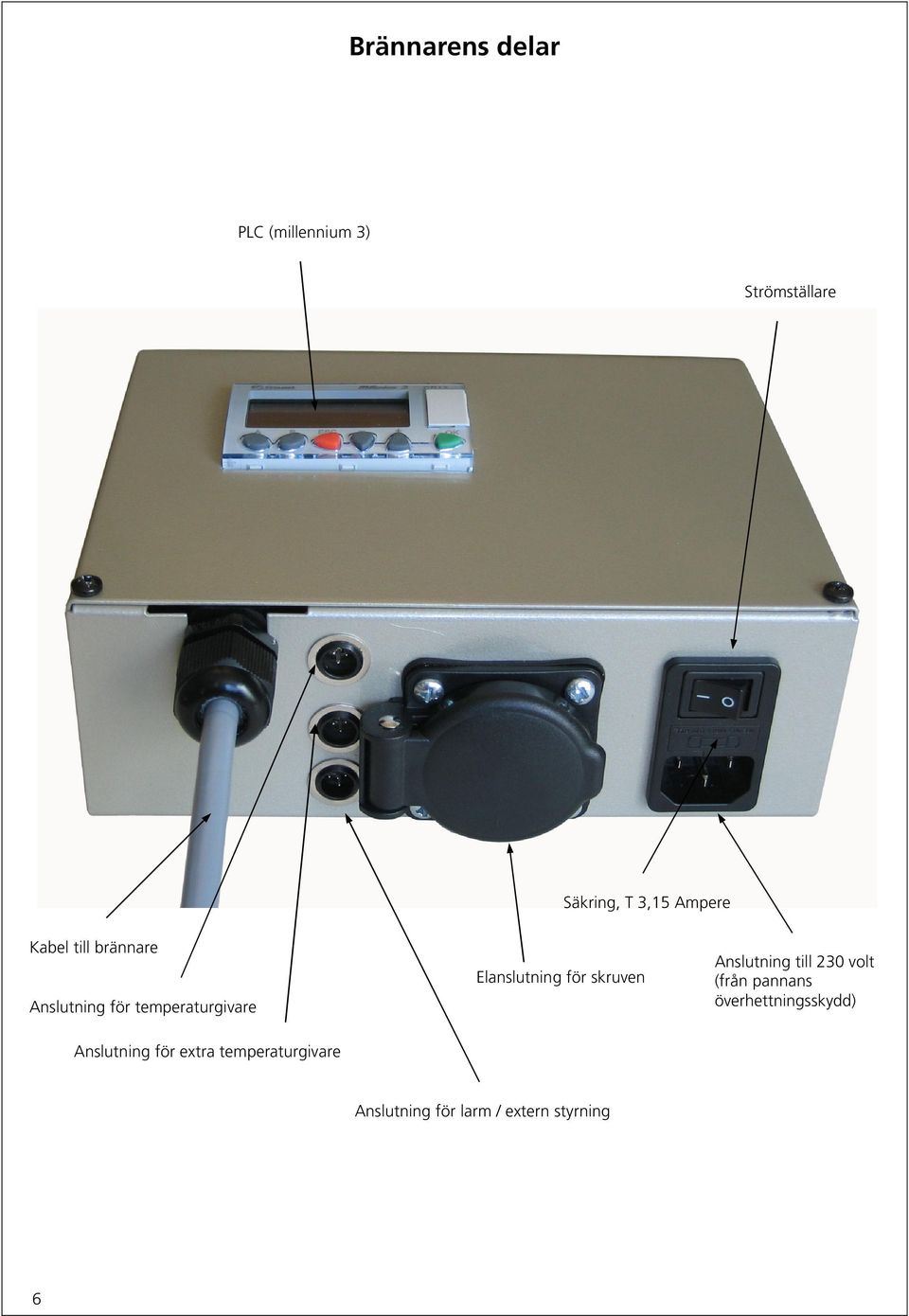 för skruven Anslutning till 230 volt (från pannans överhettningsskydd)