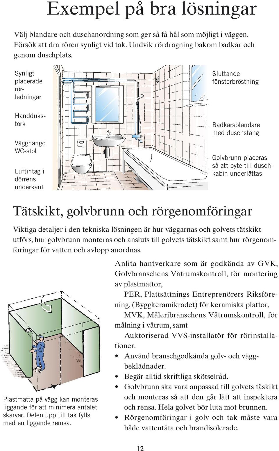 underlättas Tätskikt, golvbrunn och rörgenomföringar Viktiga detaljer i den tekniska lösningen är hur väggarnas och golvets tätskikt utförs, hur golvbrunn monteras och ansluts till golvets tätskikt