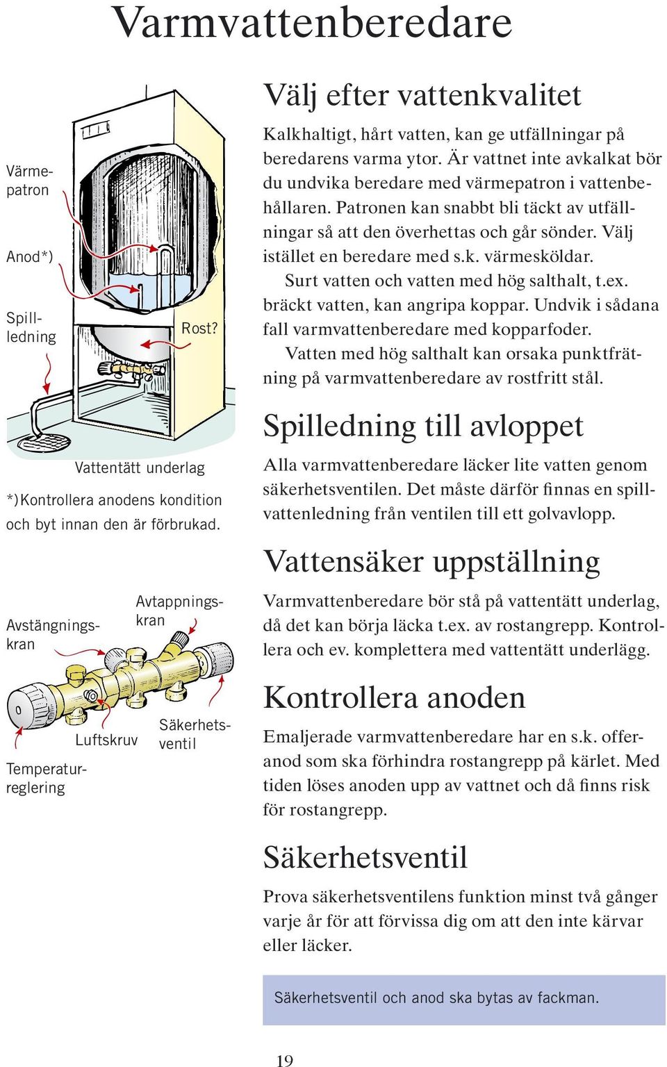 Välj istället en beredare med s.k. värmesköldar. Surt vatten och vatten med hög salthalt, t.ex. bräckt vatten, kan angripa koppar. Undvik i sådana fall varmvattenberedare med kopparfoder.