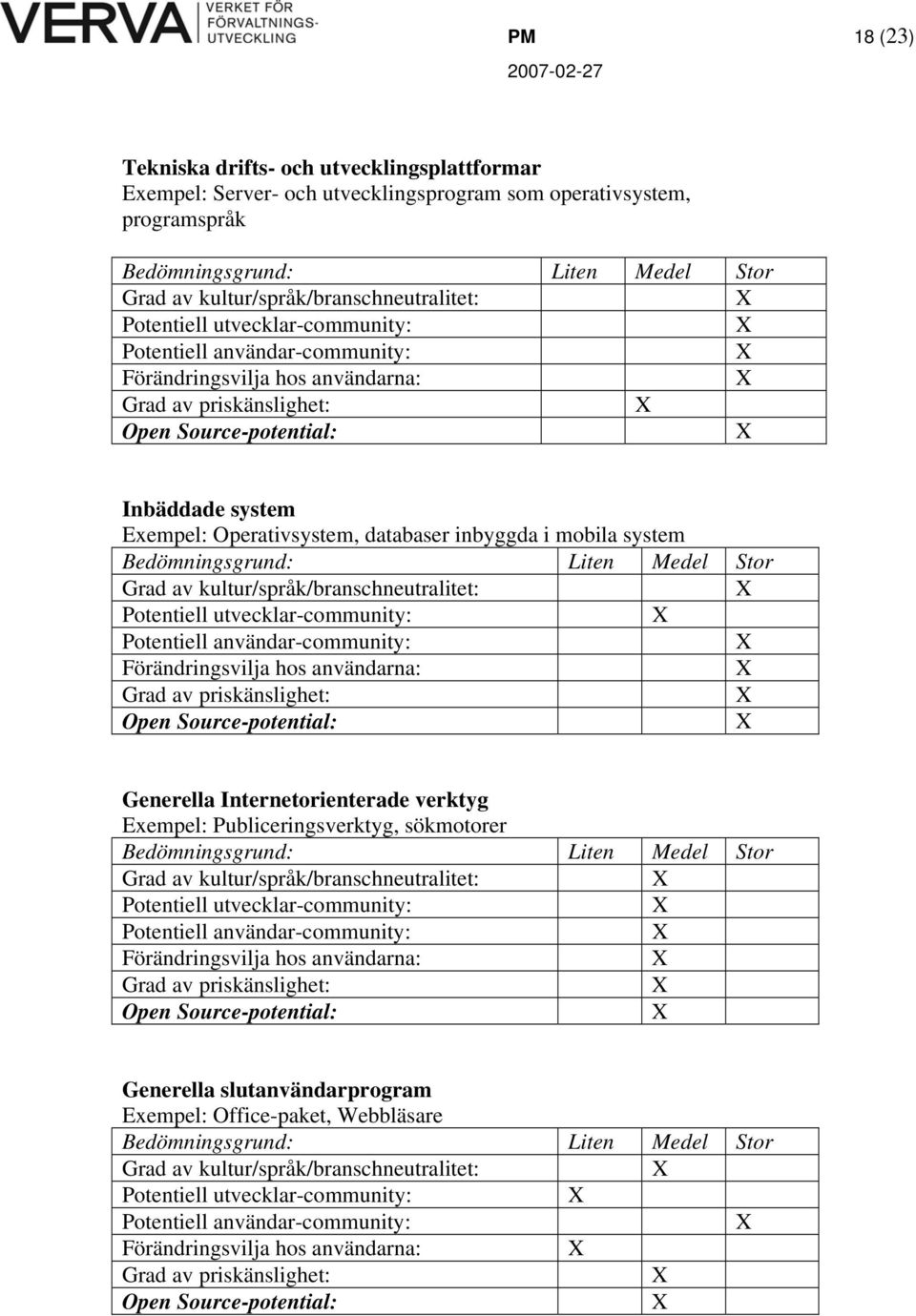 Exempel: Operativsystem, databaser inbyggda i mobila system Bedömningsgrund: Liten Medel Stor Grad av kultur/språk/branschneutralitet: Potentiell utvecklar-community: Potentiell användar-community: