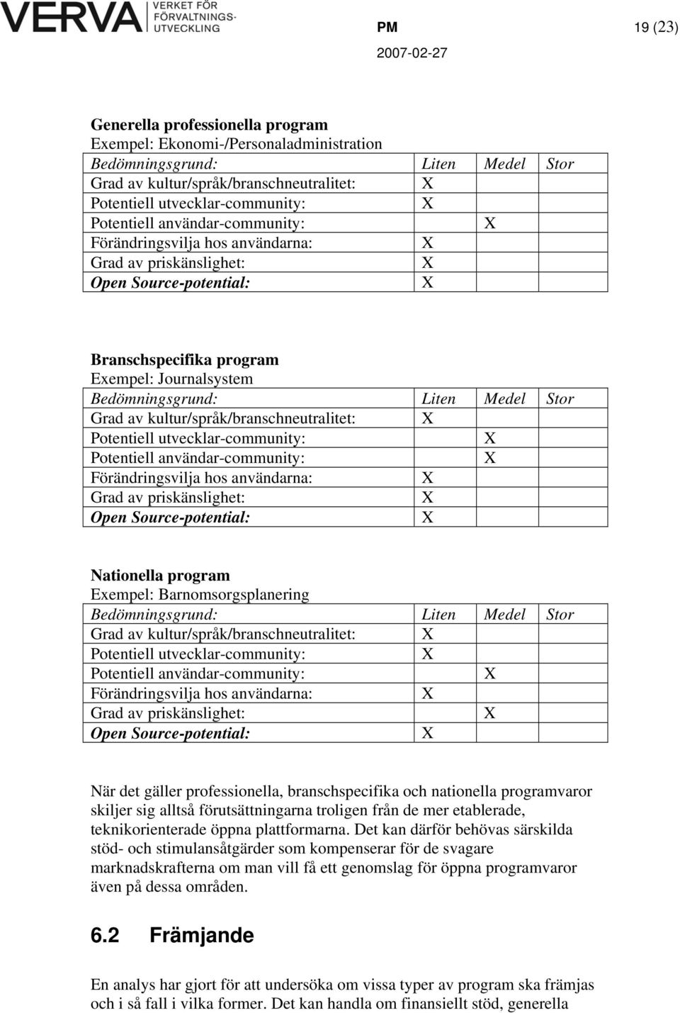 av kultur/språk/branschneutralitet: Potentiell utvecklar-community: Potentiell användar-community: Förändringsvilja hos användarna: Grad av priskänslighet: Open Source-potential: Nationella program