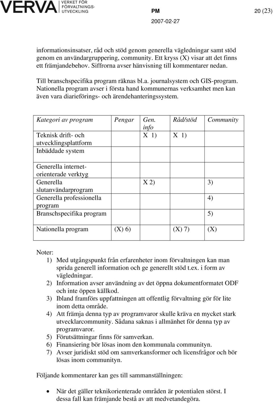 Nationella program avser i första hand kommunernas verksamhet men kan även vara diarieförings- och ärendehanteringssystem. Kategori av program Pengar Gen.