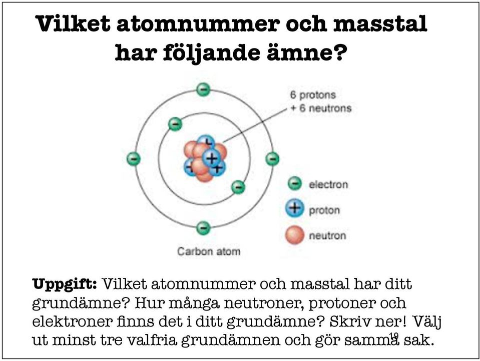 Hur många neutroner, protoner och elektroner finns det i ditt