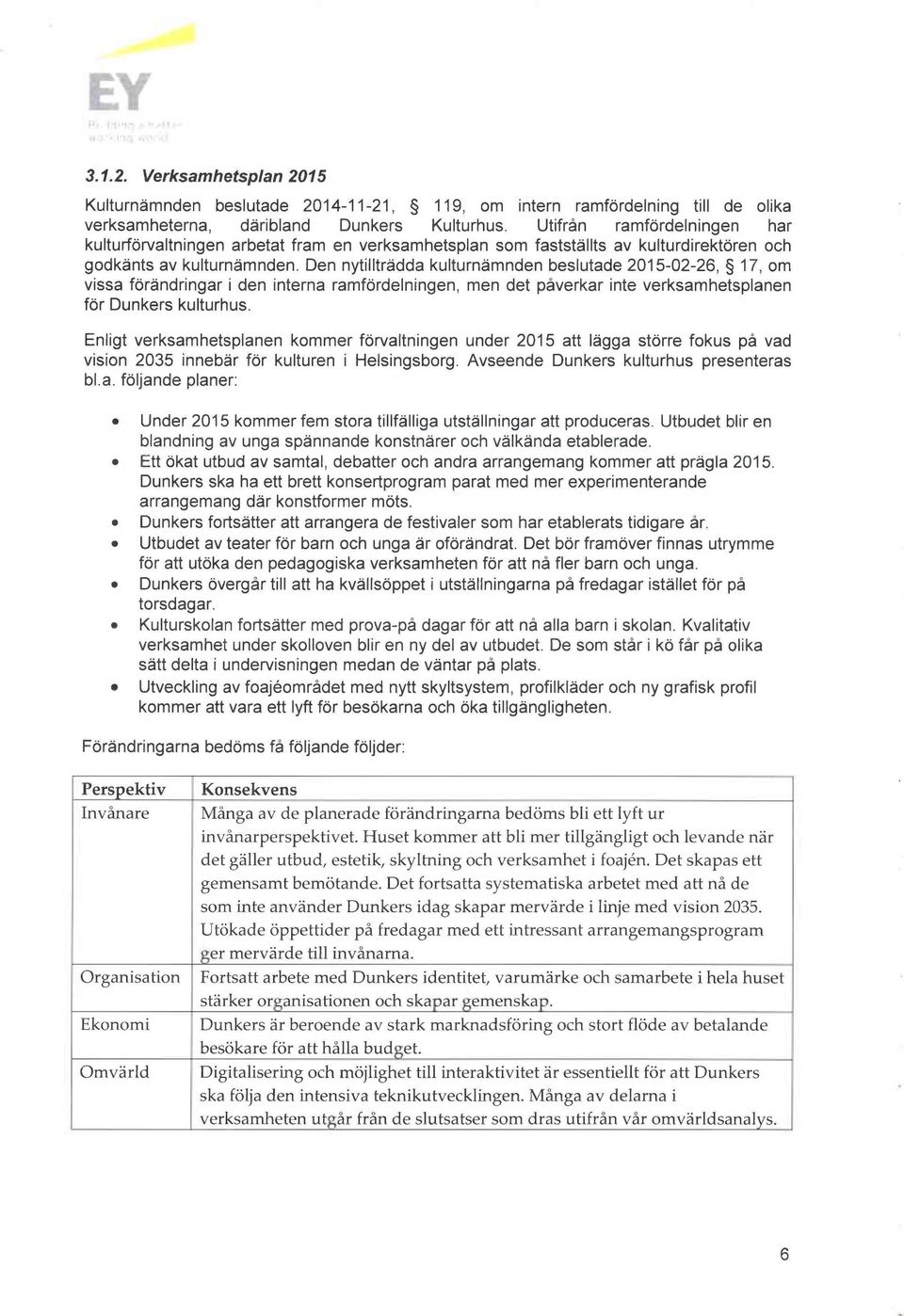 Den nytillträdda kulturnämnden beslutade 2015-02-26, 17, om vissa förändringar i den interns ramfördelningen, men det påverkar finte verksamhetsplanen för bunkers kulturhus.