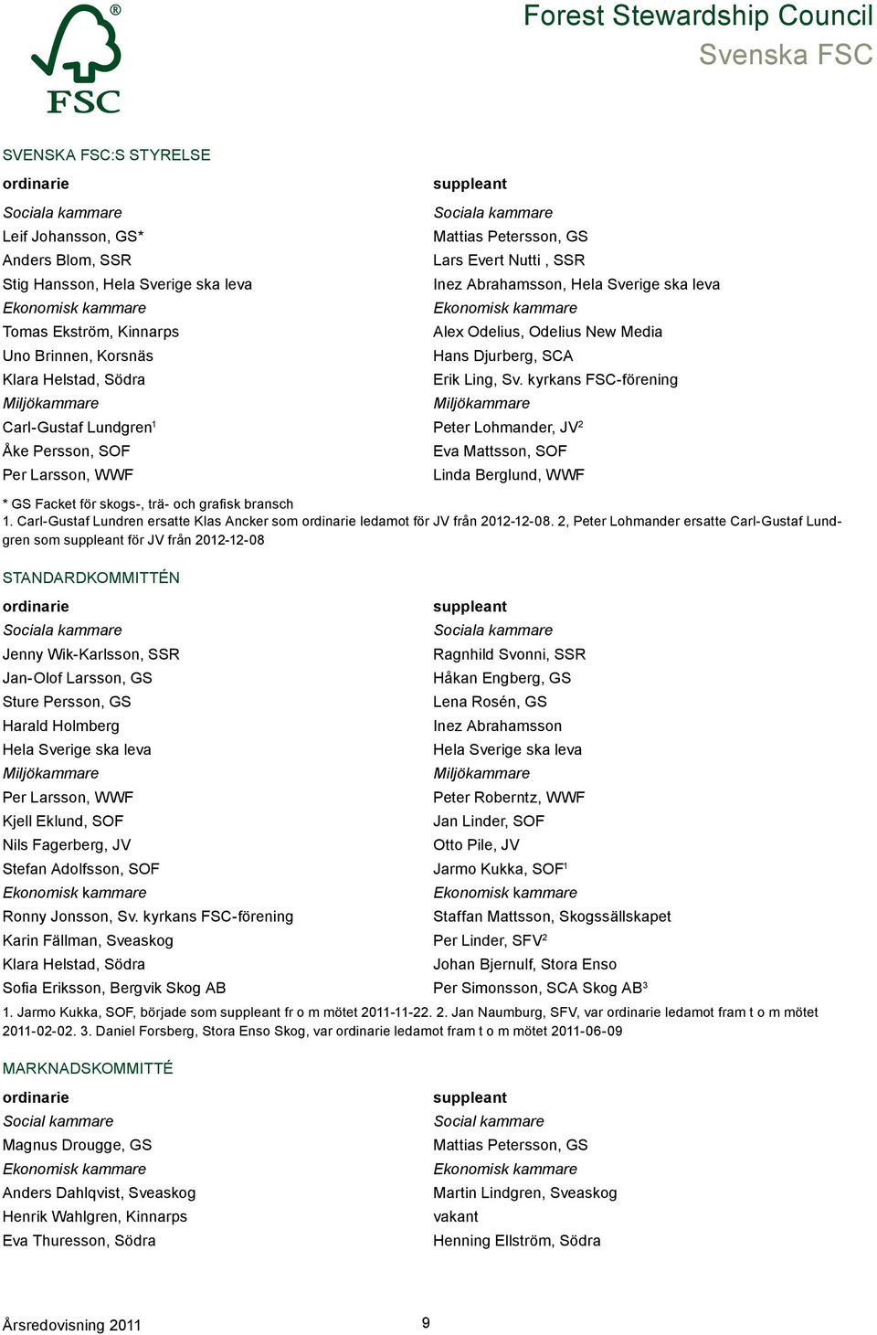 kyrkans FSC-förening Miljökammare Carl-Gustaf Lundgren 1 Peter Lohmander, JV 2 Åke Persson, SOF Per Larsson, WWF Eva Mattsson, SOF Linda Berglund, WWF * GS Facket för skogs-, trä- och grafisk bransch