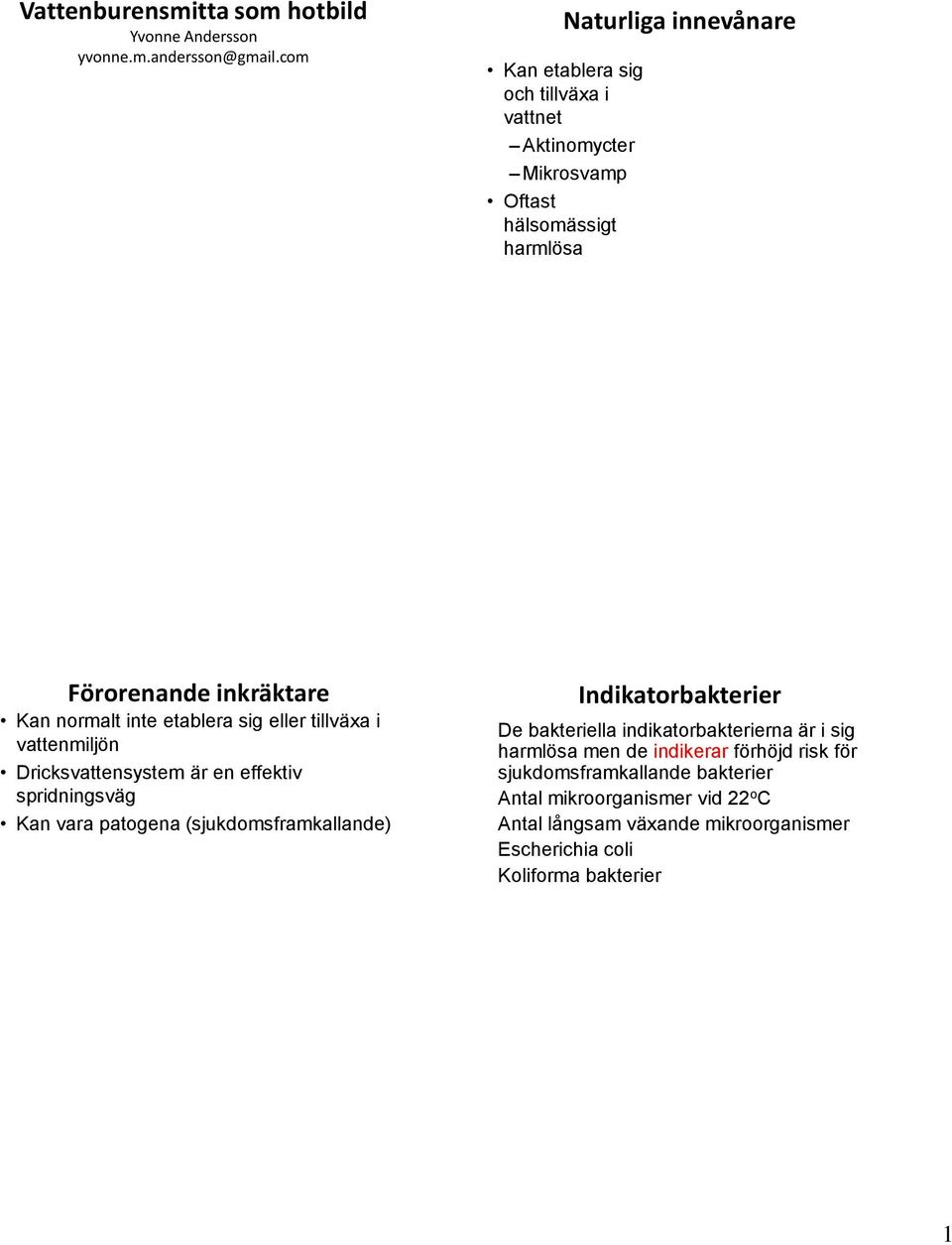 inte etablera sig eller tillväxa i vattenmiljön Dricksvattensystem är en effektiv spridningsväg Kan vara patogena (sjukdomsframkallande)