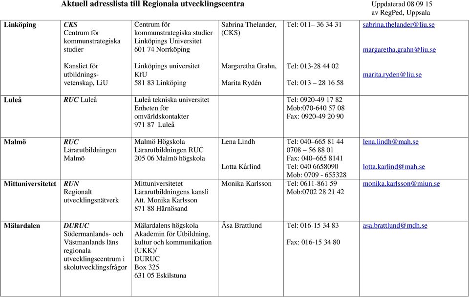 se Kansliet för utbildningsvetenskap, LiU Linköpings universitet KfU 581 83 Linköping Margaretha Grahn, Marita Rydén Tel: 013-28 44 02 Tel: 013 28 16 58 marita.ryden@liu.