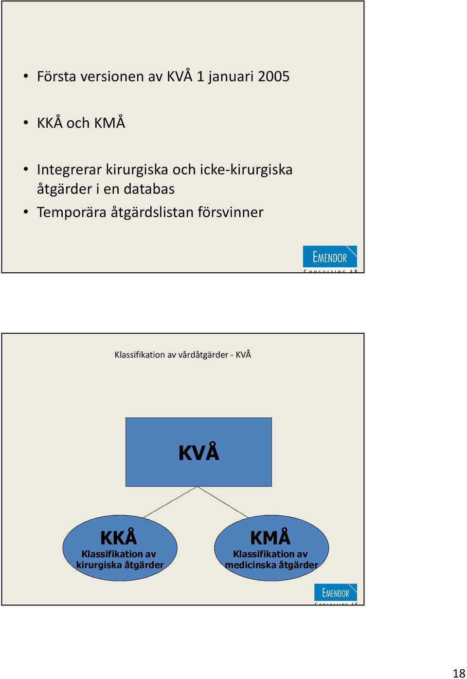 åtgärdslistan försvinner Klassifikation av vårdåtgärder - KVÅ KVÅ KKÅ