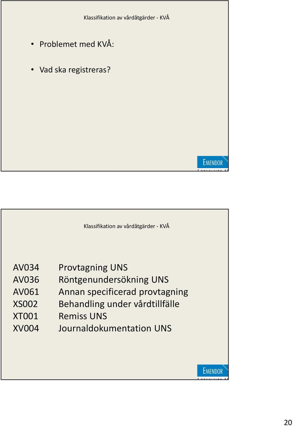 Klassifikation av vårdåtgärder - KVÅ AV034 AV036 AV061 XS002 XT001 XV004