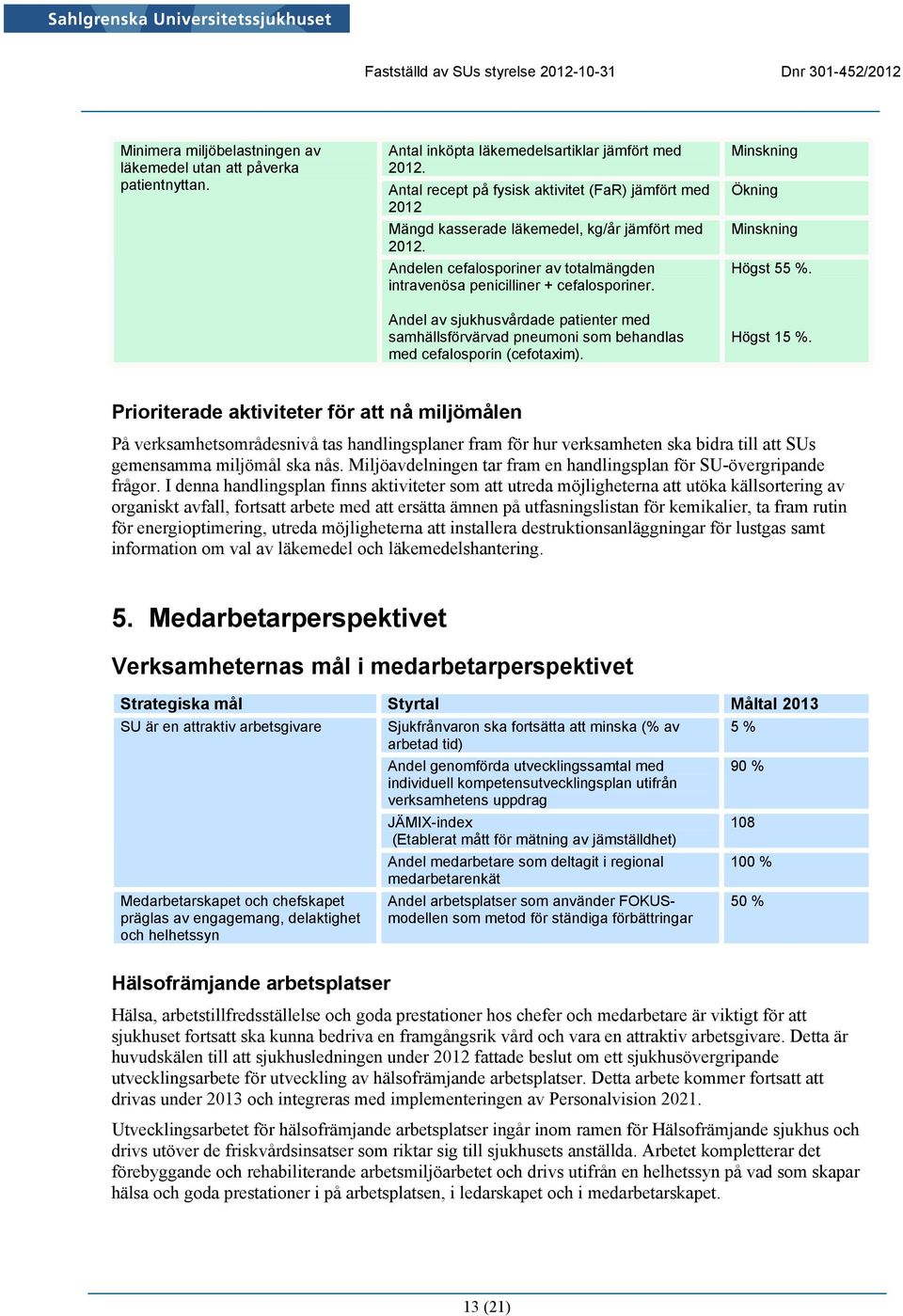 Andel av sjukhusvårdade patienter med samhällsförvärvad pneumoni som behandlas med cefalosporin (cefotaxim). Minskning Ökning Minskning Högst 55 %. Högst 15 %.