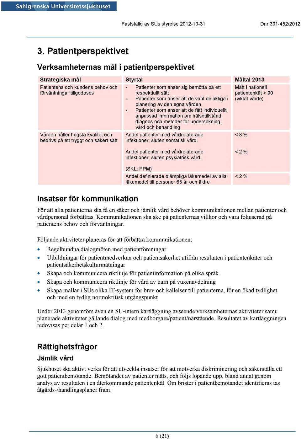 de fått individuellt anpassad information om hälsotillstånd, diagnos och metoder för undersökning, vård och behandling Andel patienter med vårdrelaterade infektioner, sluten somatisk vård.