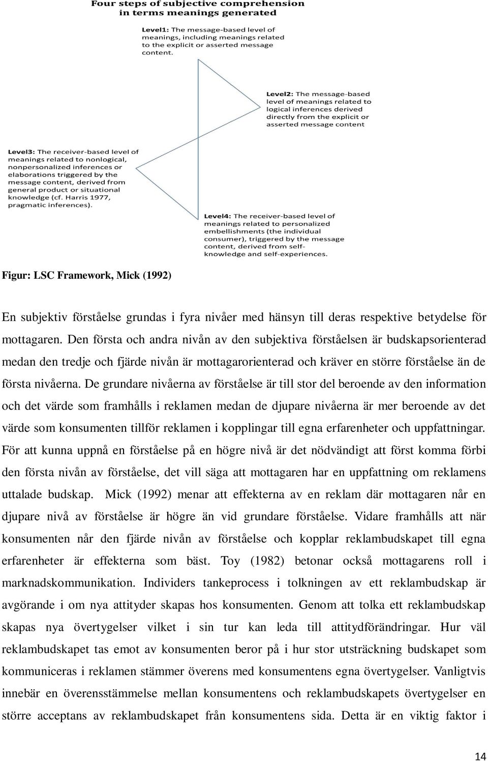 De grundare nivåerna av förståelse är till stor del beroende av den information och det värde som framhålls i reklamen medan de djupare nivåerna är mer beroende av det värde som konsumenten tillför