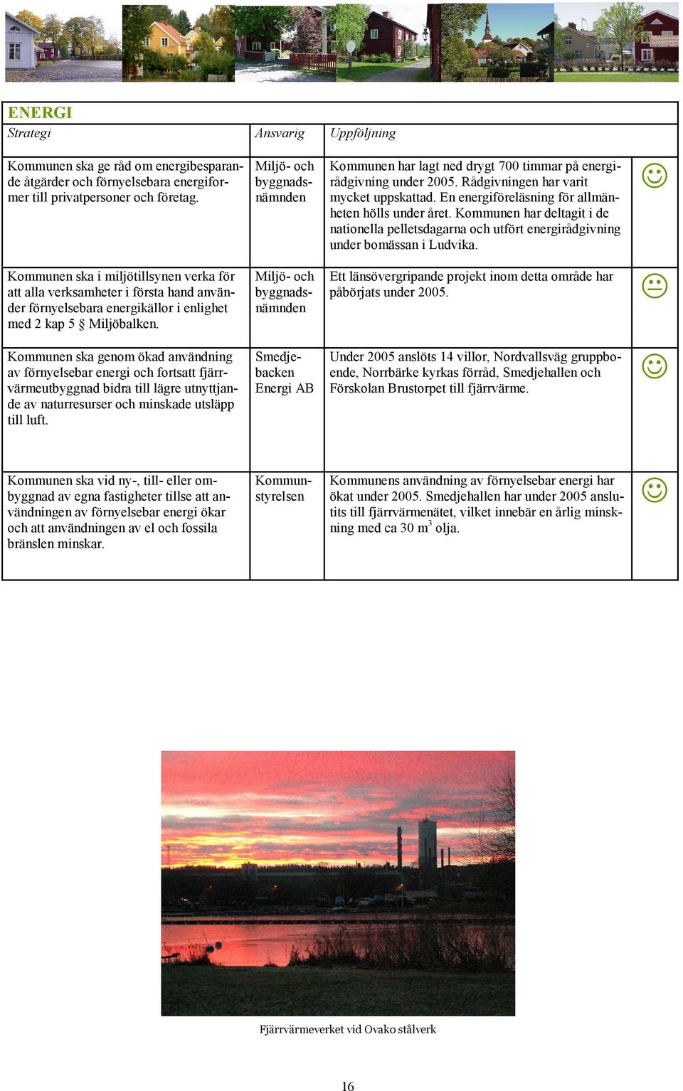 Kommunen ska genom ökad användning av förnyelsebar energi och fortsatt fjärrvärmeutbyggnad bidra till lägre utnyttjande av naturresurser och minskade utsläpp till luft.