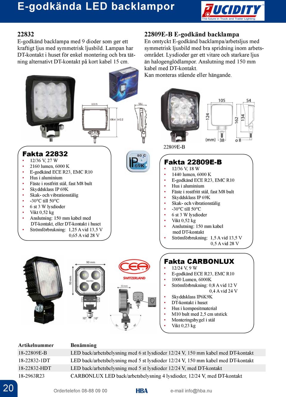 22809E-B E-godkänd backlampa En omtyckt E-godkänd backlampa/arbetsljus med symmetrisk ljusbild med bra spridning inom arbetsområdet. Lysdioder ger ett vitare och starkare ljus än halogenglödlampor.