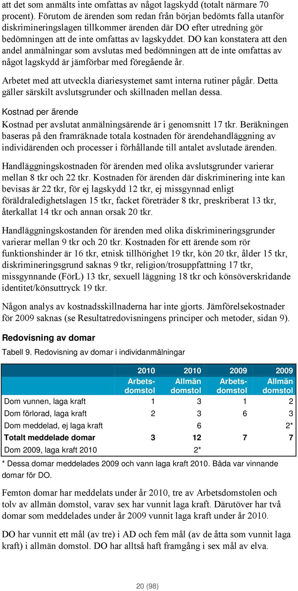 DO kan konstatera att den andel anmälningar som avslutas med bedömningen att de inte omfattas av något lagskydd är jämförbar med föregående år.