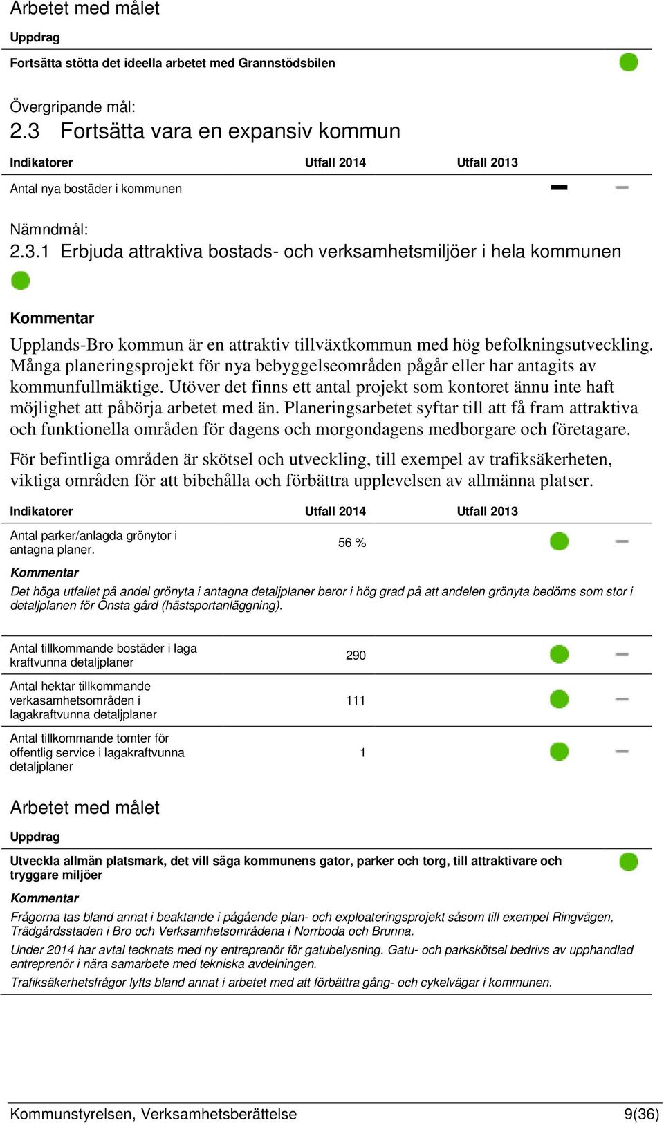 Många planeringsprojekt för nya bebyggelseområden pågår eller har antagits av kommunfullmäktige. Utöver det finns ett antal projekt som kontoret ännu inte haft möjlighet att påbörja arbetet med än.