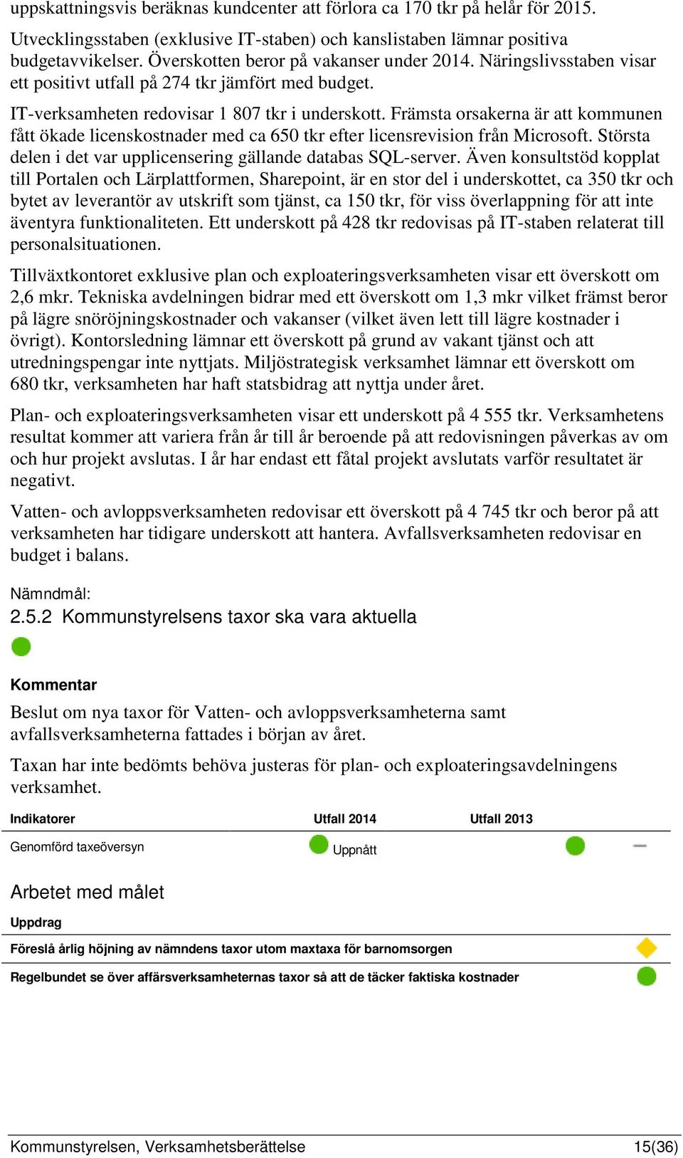 Främsta orsakerna är att kommunen fått ökade licenskostnader med ca 650 tkr efter licensrevision från Microsoft. Största delen i det var upplicensering gällande databas SQL-server.