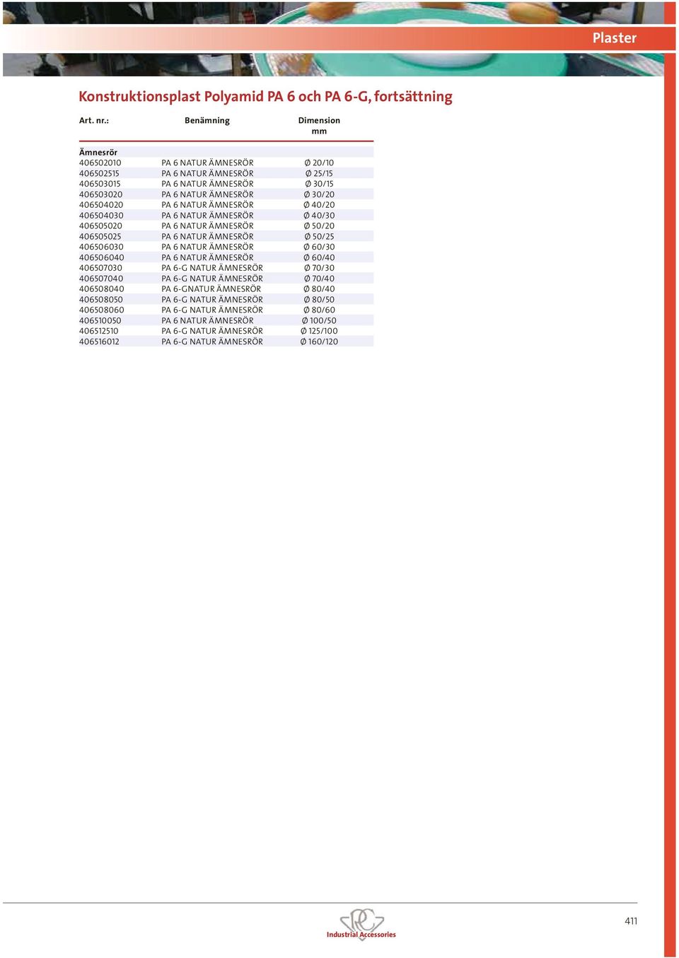 Ø 50/25 406506030 PA 6 NATUR ÄMNESRÖR Ø 60/30 406506040 PA 6 NATUR ÄMNESRÖR Ø 60/40 406507030 PA 6-G NATUR ÄMNESRÖR Ø 70/30 406507040 PA 6-G NATUR ÄMNESRÖR Ø 70/40 406508040 PA 6-GNATUR ÄMNESRÖR Ø