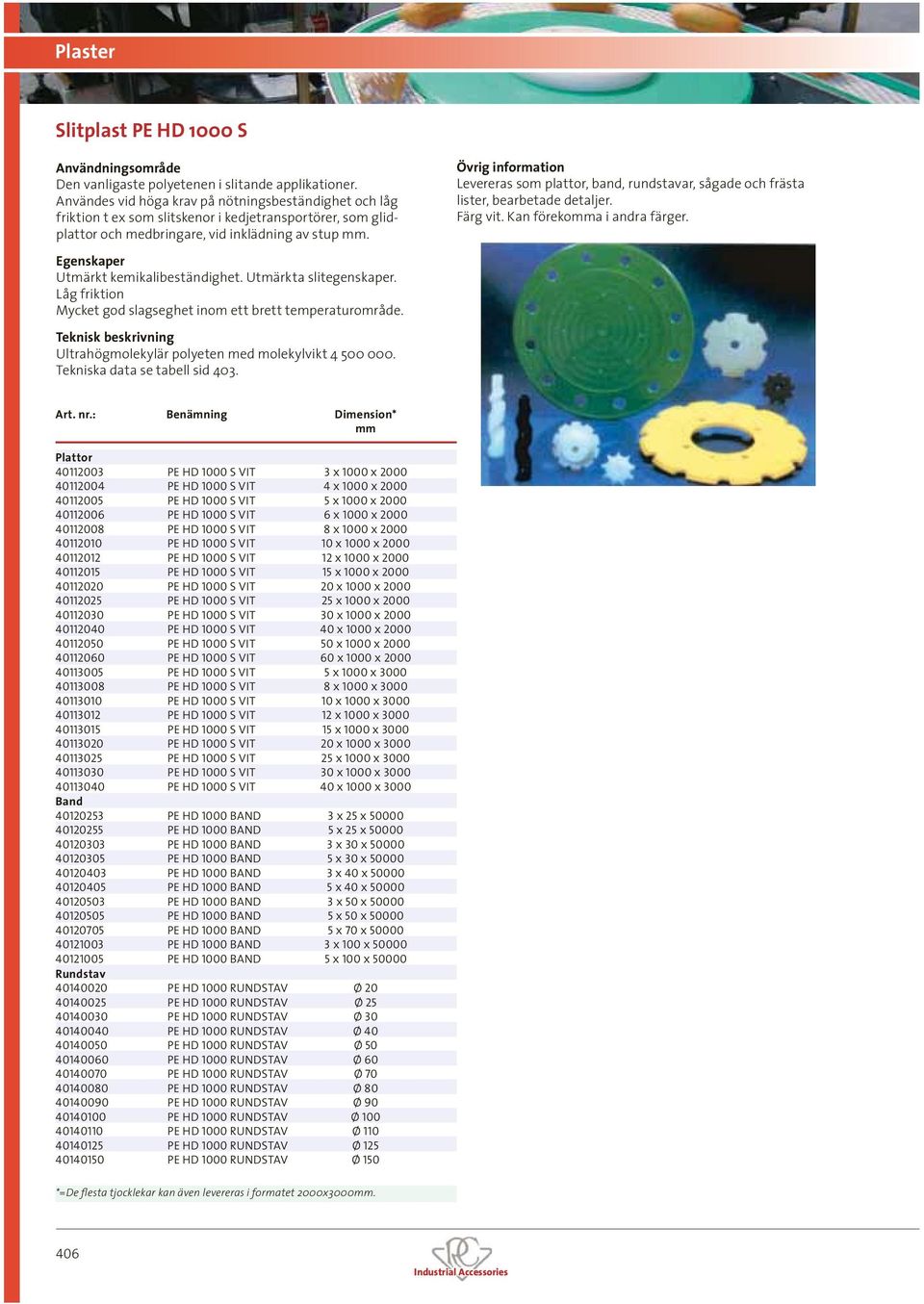 Levereras som plattor, band, rundstavar, sågade och frästa lister, bearbetade detaljer. Färg vit. Kan förekoa i andra färger. Utmärkt kemikalibeständighet. Utmärkta slitegenskaper.