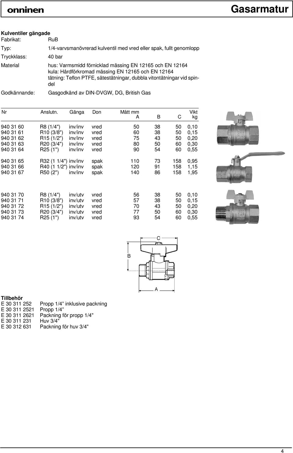 38 50 0,10 940 31 61 R10 (3/8") inv/inv vred 60 38 50 0,15 940 31 62 R15 (1/2") inv/inv vred 75 43 50 0,20 940 31 63 R20 (3/4") inv/inv vred 80 50 60 0,30 940 31 64 R25 (1") inv/inv vred 90 54 60