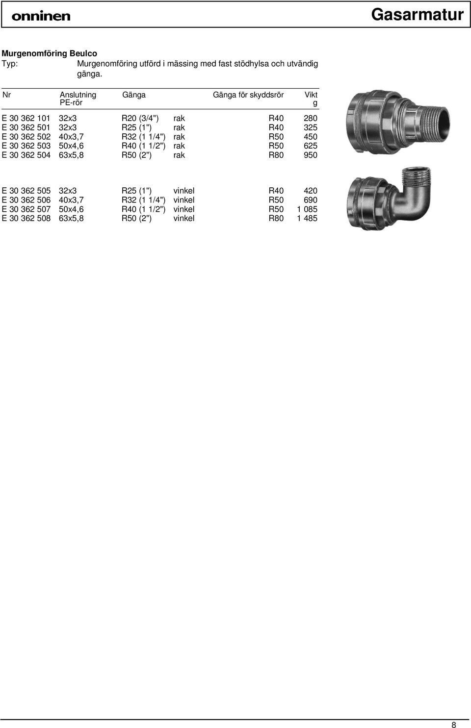 502 40x3,7 R32 (1 1/4") rak R50 450 E 30 362 503 50x4,6 R40 (1 1/2") rak R50 625 E 30 362 504 63x5,8 R50 (2") rak R80 950 E 30 362