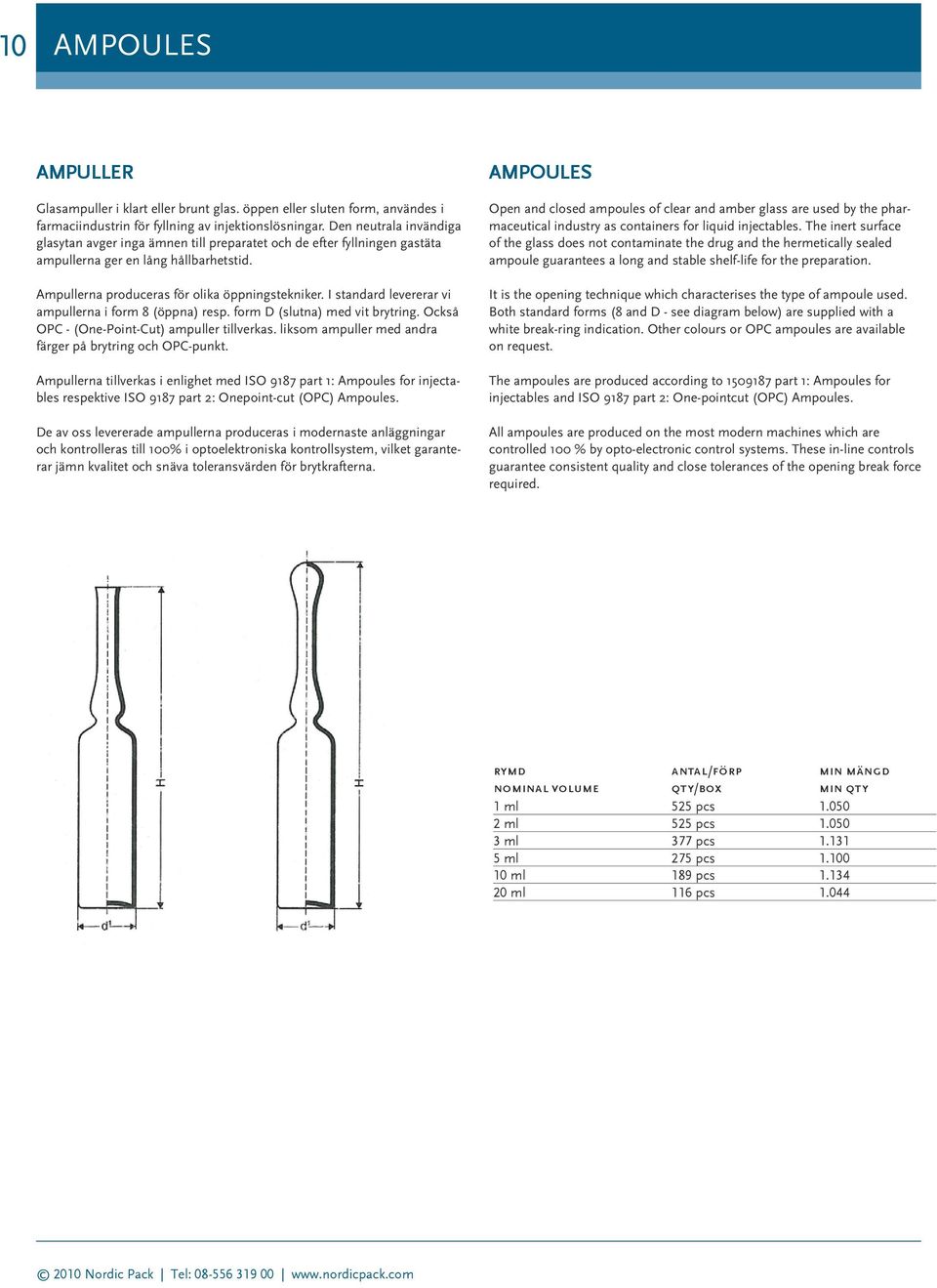 I standard levererar vi ampullerna i form 8 (öppna) resp. form D (slutna) med vit brytring. Också OPC - (One-Point-Cut) ampuller tillverkas. liksom ampuller med andra färger på brytring och OPC-punkt.